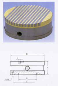 Circular permanent-magnetic chuck